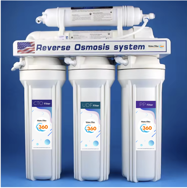 Under Sink Reverse Osmosis